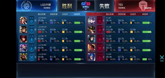 而巴代在其 而巴代在其