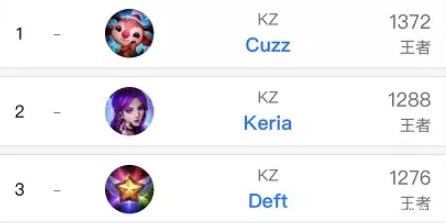 成成败分水 成成败分水