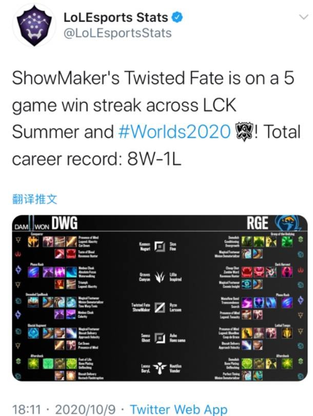 场景复盘 场景复盘